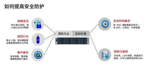面向智能制造时代 构建数据驱动的运筹管理与安全服务中心